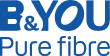 B&You Pure fibre