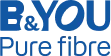 B&You Pure fibre